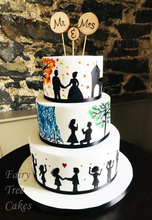 Handpainted